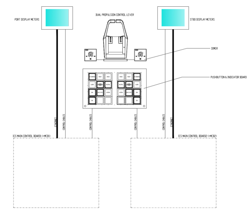 PCS system diagram
