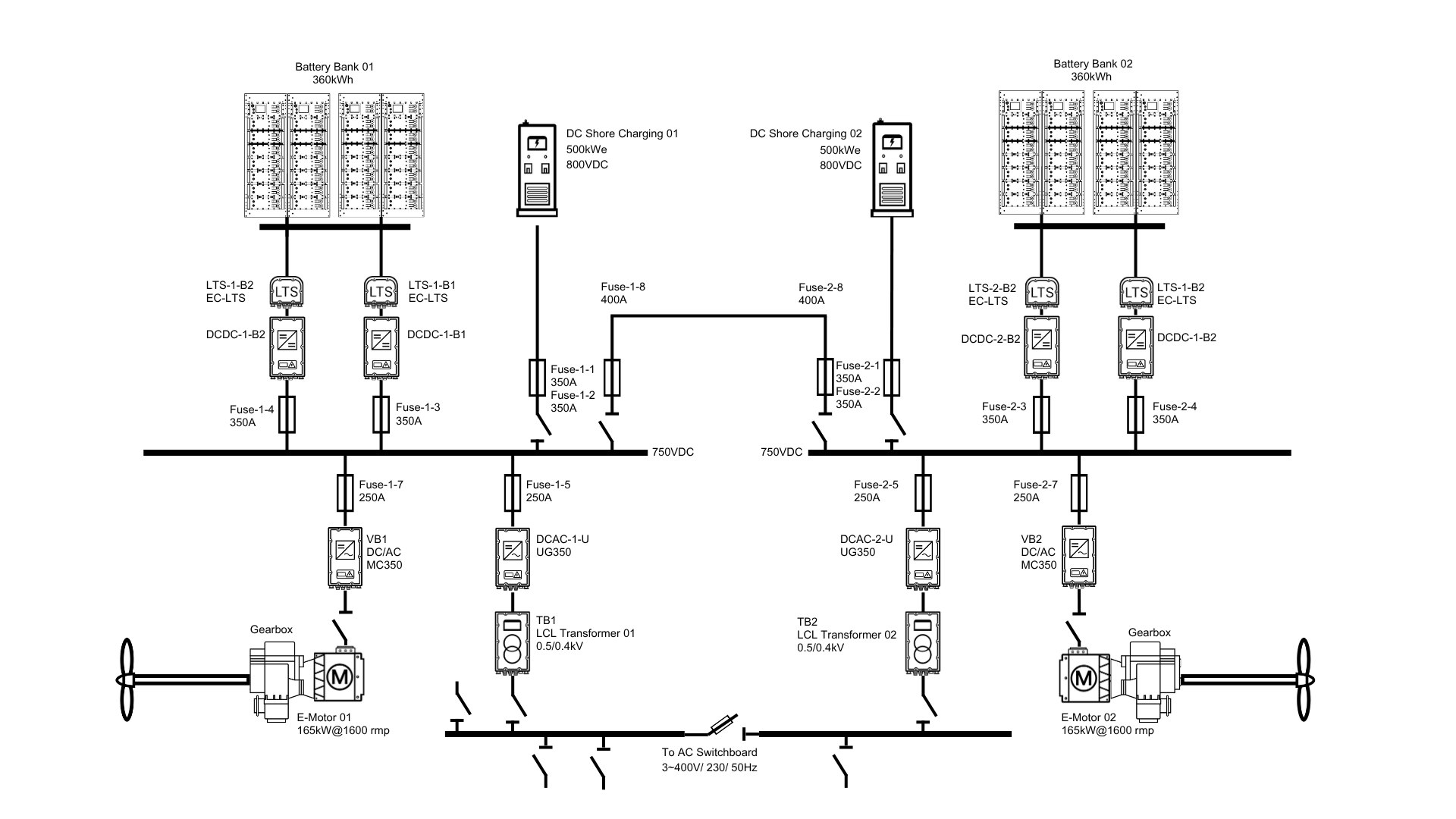 Single Line Diagram