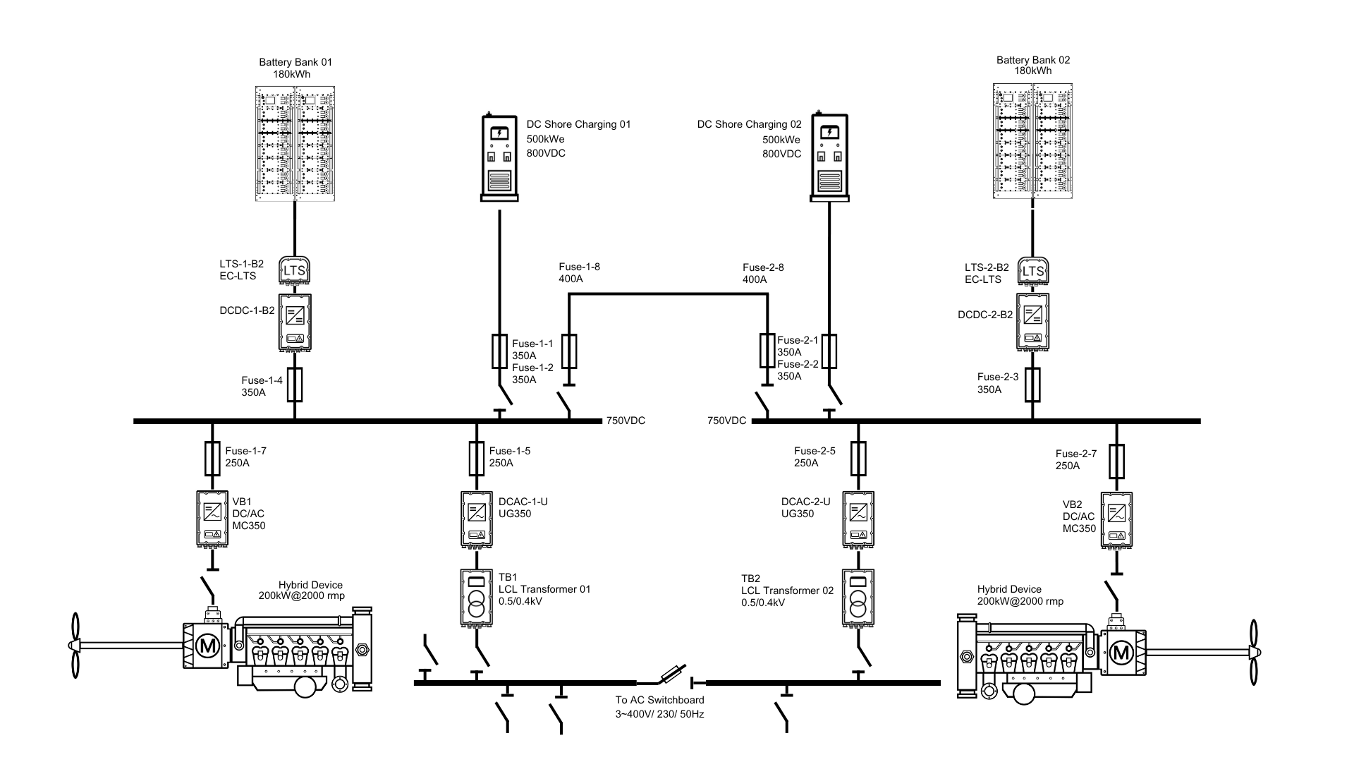 Parallel Hybrid System Single Line Diagram
