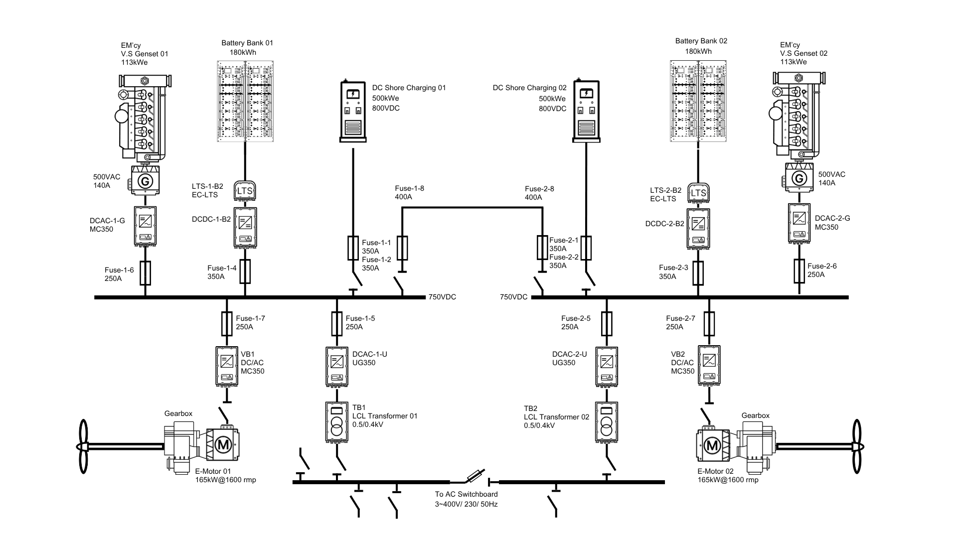 Serial Hybrid System Single Line Diagram